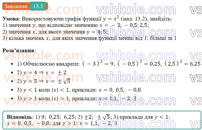 8-algebra-os-ister-2025--rozdil-2-kvadratni-koreni-dijsni-chisla-13-funktsiya-y-x-v-kvadrati-yiyi-grafik-i-vlastivosti-5.jpg