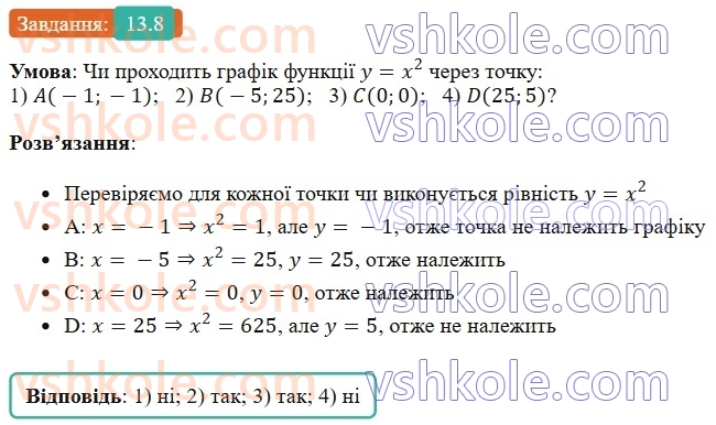 8-algebra-os-ister-2025--rozdil-2-kvadratni-koreni-dijsni-chisla-13-funktsiya-y-x-v-kvadrati-yiyi-grafik-i-vlastivosti-8.jpg