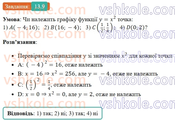 8-algebra-os-ister-2025--rozdil-2-kvadratni-koreni-dijsni-chisla-13-funktsiya-y-x-v-kvadrati-yiyi-grafik-i-vlastivosti-9.jpg