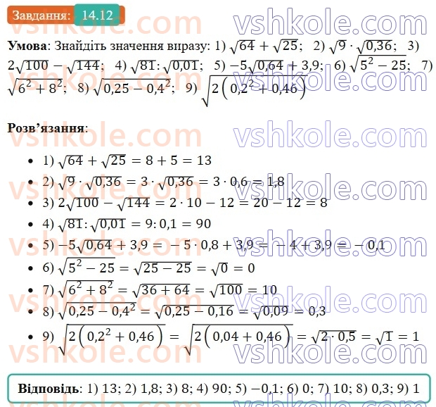 8-algebra-os-ister-2025--rozdil-2-kvadratni-koreni-dijsni-chisla-14-arifmetichnij-kvadratnij-korin-12.jpg