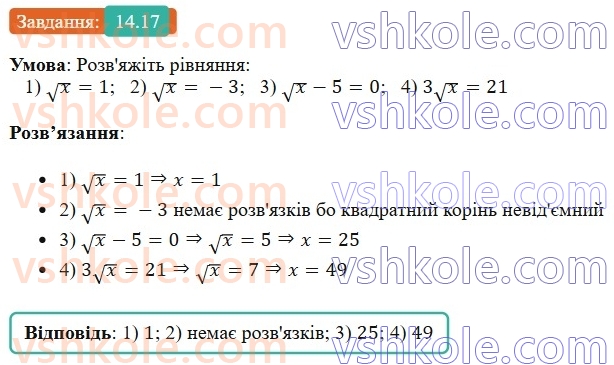 8-algebra-os-ister-2025--rozdil-2-kvadratni-koreni-dijsni-chisla-14-arifmetichnij-kvadratnij-korin-17.jpg