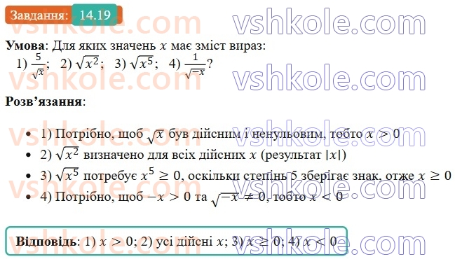 8-algebra-os-ister-2025--rozdil-2-kvadratni-koreni-dijsni-chisla-14-arifmetichnij-kvadratnij-korin-19.jpg
