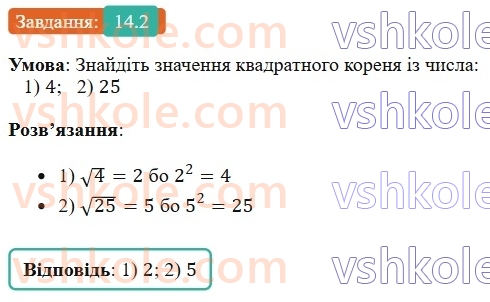 8-algebra-os-ister-2025--rozdil-2-kvadratni-koreni-dijsni-chisla-14-arifmetichnij-kvadratnij-korin-2.jpg