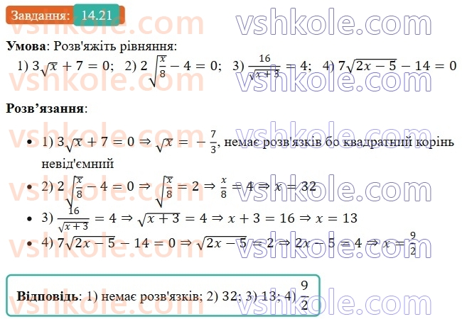 8-algebra-os-ister-2025--rozdil-2-kvadratni-koreni-dijsni-chisla-14-arifmetichnij-kvadratnij-korin-21.jpg