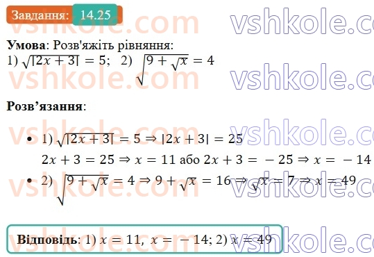 8-algebra-os-ister-2025--rozdil-2-kvadratni-koreni-dijsni-chisla-14-arifmetichnij-kvadratnij-korin-25.jpg