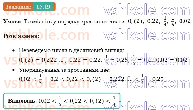 8-algebra-os-ister-2025--rozdil-2-kvadratni-koreni-dijsni-chisla-15-mnozhina-chislovi-mnozhini-19.jpg