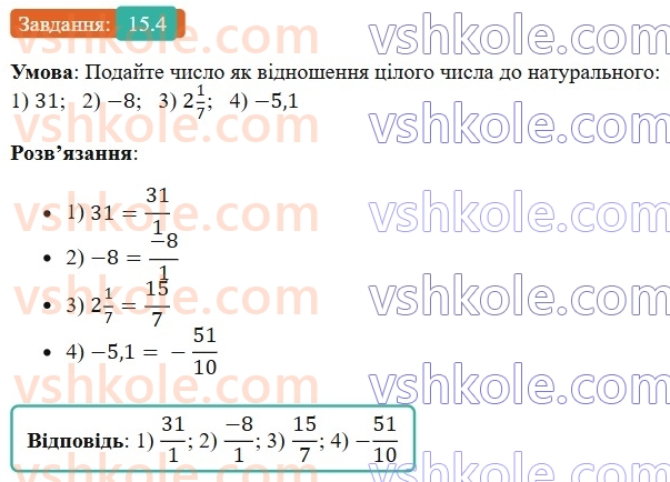 8-algebra-os-ister-2025--rozdil-2-kvadratni-koreni-dijsni-chisla-15-mnozhina-chislovi-mnozhini-4.jpg
