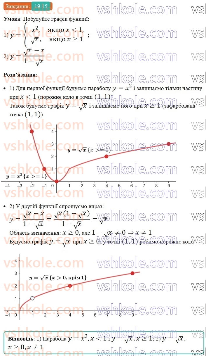 8-algebra-os-ister-2025--rozdil-2-kvadratni-koreni-dijsni-chisla-19-funktsiya-u-h-yiyi-grafik-i-vlastivosti-15.jpg