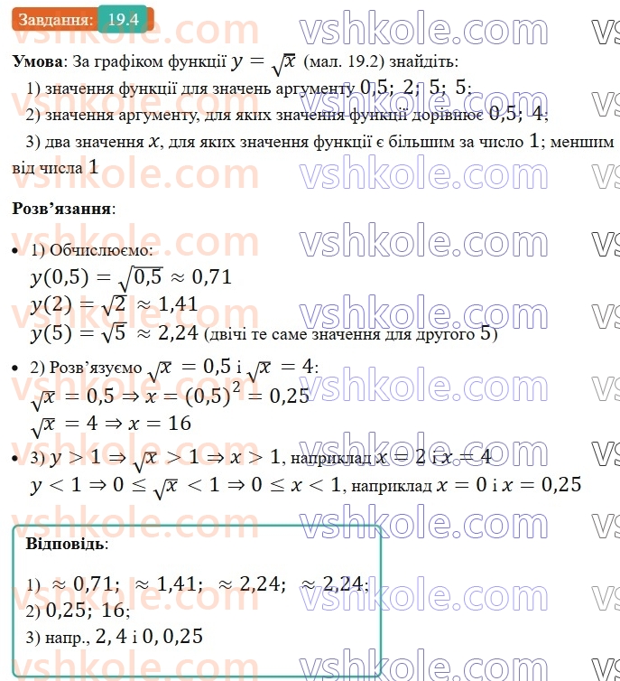 8-algebra-os-ister-2025--rozdil-2-kvadratni-koreni-dijsni-chisla-19-funktsiya-u-h-yiyi-grafik-i-vlastivosti-4.jpg