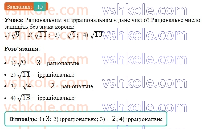 8-algebra-os-ister-2025--rozdil-2-kvadratni-koreni-dijsni-chisla-vpravi-dlya-povtorennya-rozdilu-2-15.jpg