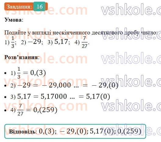 8-algebra-os-ister-2025--rozdil-2-kvadratni-koreni-dijsni-chisla-vpravi-dlya-povtorennya-rozdilu-2-16.jpg