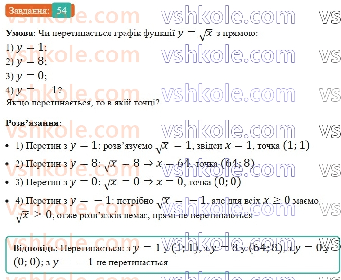8-algebra-os-ister-2025--rozdil-2-kvadratni-koreni-dijsni-chisla-vpravi-dlya-povtorennya-rozdilu-2-54.jpg