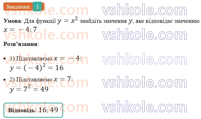 8-algebra-os-ister-2025--rozdil-2-kvadratni-koreni-dijsni-chisla-zavdannya-dlya-perevirki-znan-do-1319-1.jpg