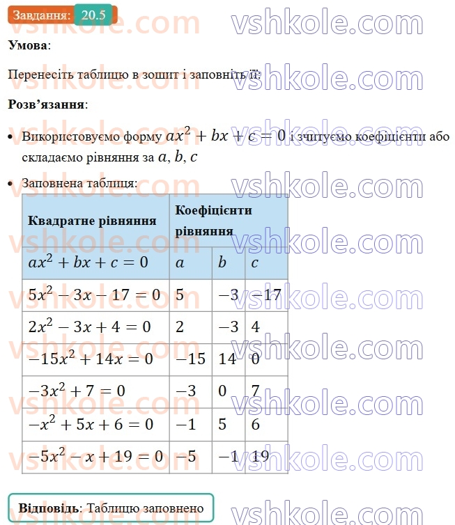8-algebra-os-ister-2025--rozdil-3-kvadratni-rivnyannya-20-kvadratni-rivnyannya-nepovni-kvadratni-rivnyannya-5.jpg