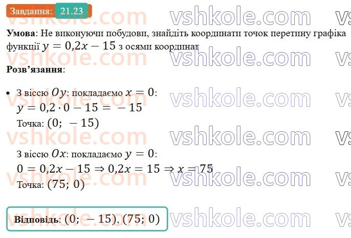 8-algebra-os-ister-2025--rozdil-3-kvadratni-rivnyannya-21-formula-koreniv-kvadratnogo-rivnyannya-23.jpg