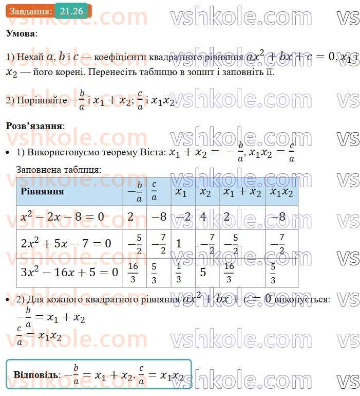 8-algebra-os-ister-2025--rozdil-3-kvadratni-rivnyannya-21-formula-koreniv-kvadratnogo-rivnyannya-26.jpg