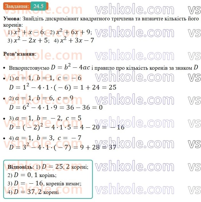 8-algebra-os-ister-2025--rozdil-3-kvadratni-rivnyannya-24-kvadratnij-trichlen-rozkladannya-kvadratnogo-trichlena-na-linijni-mnozhniki-5.jpg