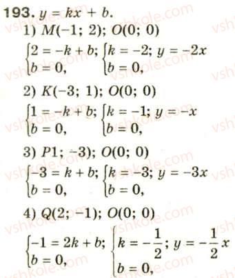 8-algebra-oya-bilyanina-nl-kinaschuk-im-cherevko-193