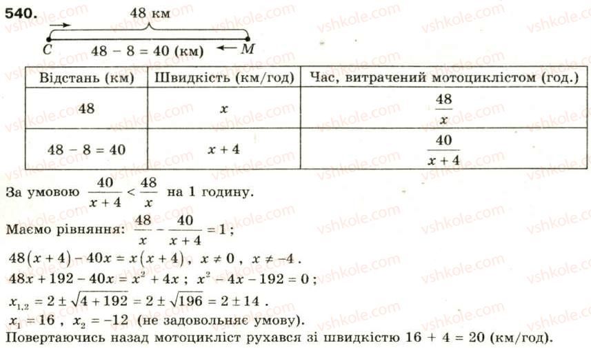 8-algebra-oya-bilyanina-nl-kinaschuk-im-cherevko-540