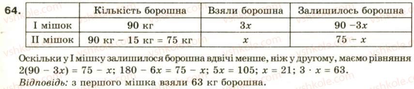 8-algebra-oya-bilyanina-nl-kinaschuk-im-cherevko-64