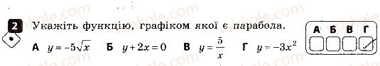 8-algebra-tl-korniyenko-vi-figotina-2016-zoshit-dlya-kontrolyu-znan--kontrolni-roboti-kontrolna-robota-7-pidsumkova-variant-1-2.jpg