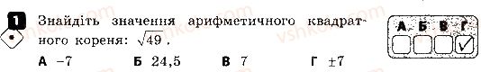 8-algebra-tl-korniyenko-vi-figotina-2016-zoshit-dlya-kontrolyu-znan--samostijni-roboti-samostijna-robota-5-kvadratni-koreni-variant-1-1-rnd8993.jpg
