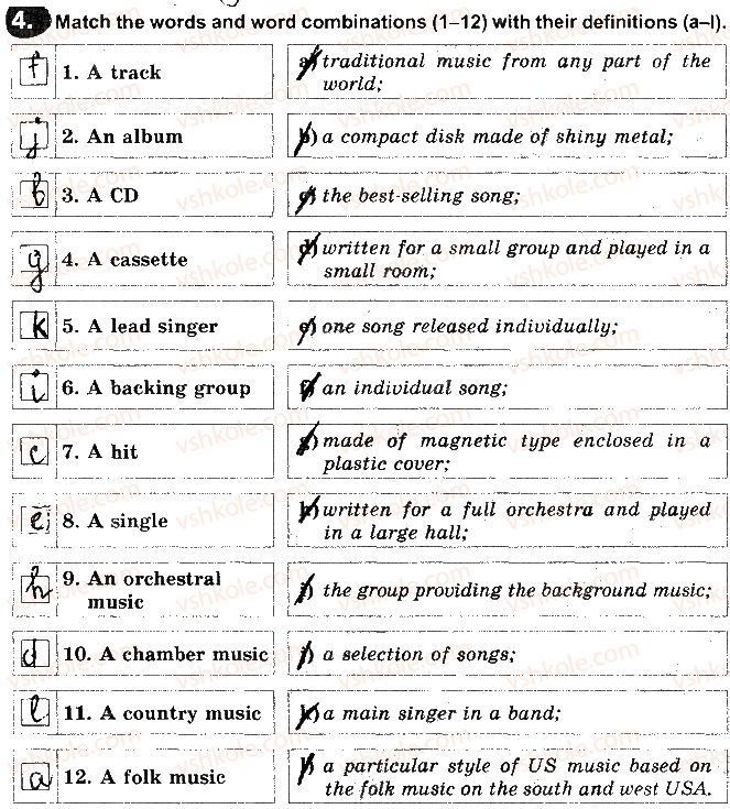 8-anglijska-mova-am-nesvit-2016-robochij-zoshit--unit-4-listening-to-music-4-rnd6544.jpg