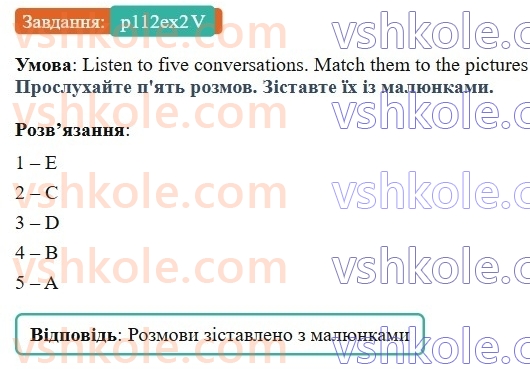 8-anglijska-mova-dzhejms-stajring-2025--unit-20-p112ex2V.jpg