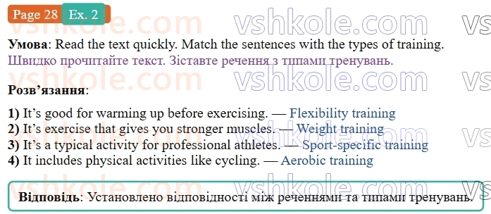 8-anglijska-mova-dzhejms-stajring-2025--units-1-4-life-skills-physical-well-being-keeping-fit-p28ex2.jpg