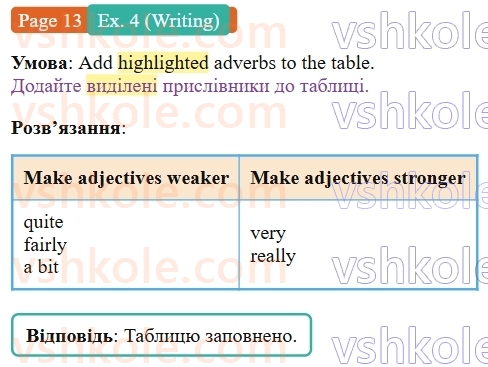 8-anglijska-mova-dzhejms-stajring-2025--units-1-4-unit-1-all-about-me-p13ex4.W.jpg