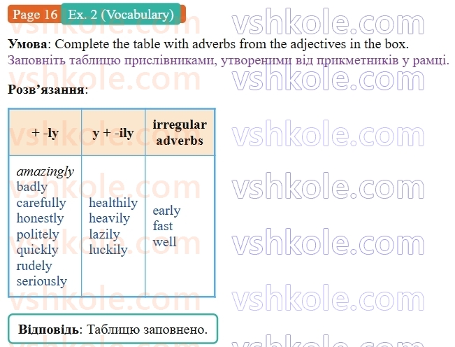 8-anglijska-mova-dzhejms-stajring-2025--units-1-4-unit-2-in-fashion-p16ex2.V.jpg