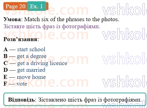 8-anglijska-mova-dzhejms-stajring-2025--units-1-4-unit-3-my-way-of-life-p20ex1.jpg