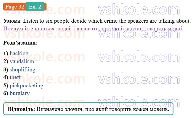 8-anglijska-mova-dzhejms-stajring-2025--units-5-8-unit-5-call-the-police-p32ex2.jpg