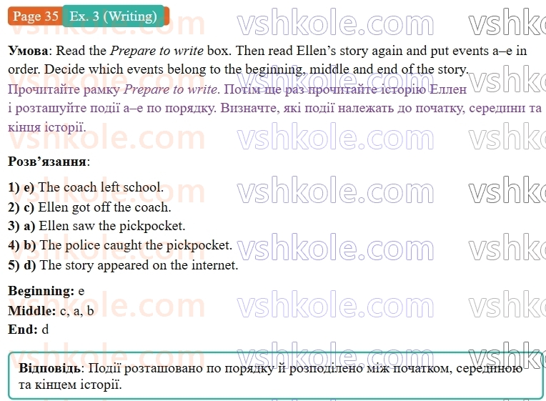 8-anglijska-mova-dzhejms-stajring-2025--units-5-8-unit-5-call-the-police-p35ex3.W.jpg