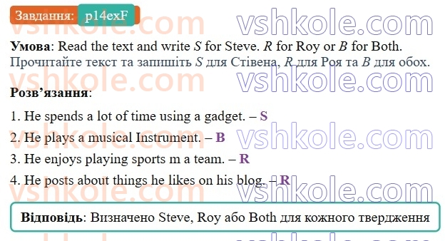8-anglijska-mova-gk-mitchell-2025-robochij-zoshit--unit-1-p14exF.jpg