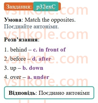 8-anglijska-mova-gk-mitchell-2025-robochij-zoshit--unit-3-p32exC.jpg