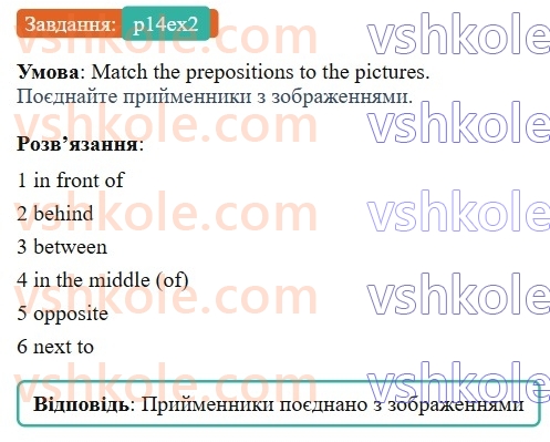 8-anglijska-mova-od-karpyuk-2025--unit-1-p14ex2.jpg