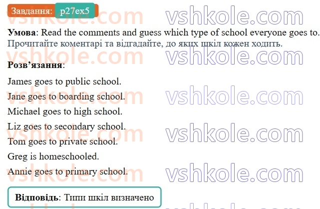 8-anglijska-mova-od-karpyuk-2025--unit-1-p27ex5.jpg