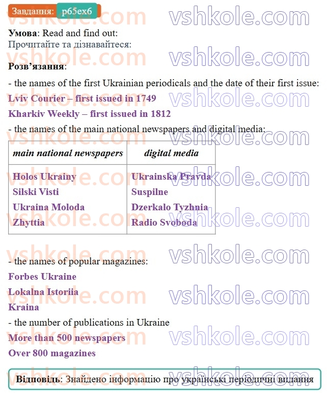 8-anglijska-mova-od-karpyuk-2025--unit-3-p65ex6.jpg