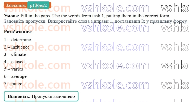 8-anglijska-mova-od-karpyuk-2025--unit-7-p136ex2.jpg