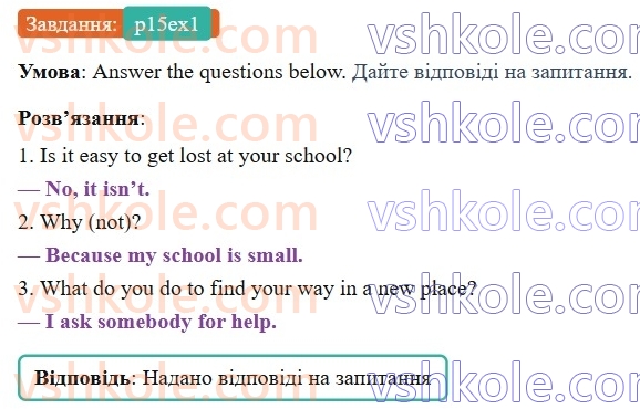 8-anglijska-mova-od-karpyuk-2025-robochij-zoshit--unit-1-p15ex1.jpg