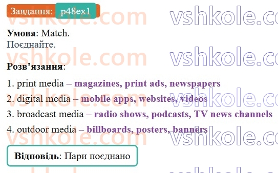 8-anglijska-mova-od-karpyuk-2025-robochij-zoshit--unit-3-p48ex1.jpg