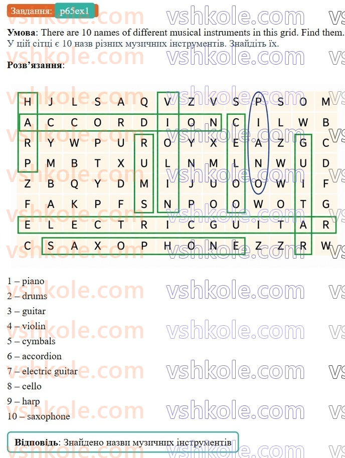 8-anglijska-mova-od-karpyuk-2025-robochij-zoshit--unit-4-p65ex1.jpg