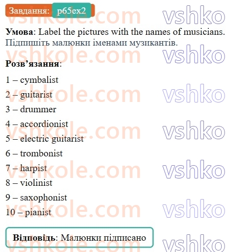 8-anglijska-mova-od-karpyuk-2025-robochij-zoshit--unit-4-p65ex2.jpg