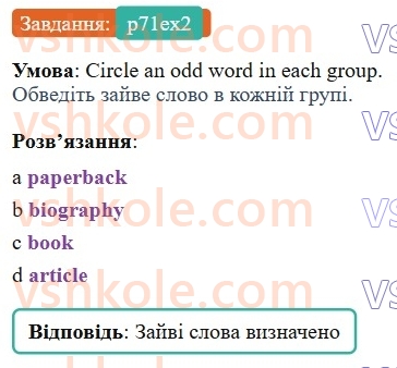 8-anglijska-mova-od-karpyuk-2025-robochij-zoshit--unit-5-p71ex2.jpg