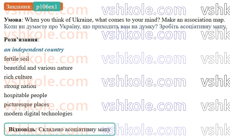 8-anglijska-mova-od-karpyuk-2025-robochij-zoshit--unit-7-p106ex1.jpg