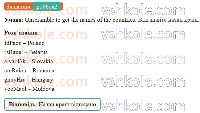 8-anglijska-mova-od-karpyuk-2025-robochij-zoshit--unit-7-p106ex2.jpg