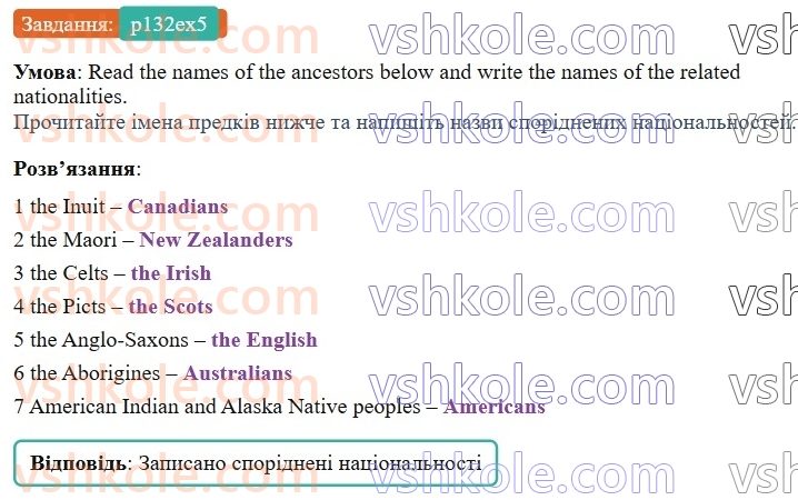 8-anglijska-mova-od-karpyuk-2025-robochij-zoshit--unit-8-p132ex5.jpg