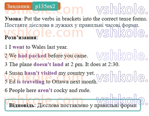 8-anglijska-mova-od-karpyuk-2025-robochij-zoshit--unit-8-p135ex2.jpg