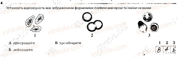 8-biologiya-km-zadorozhnij-2016-robochij-zoshit--tema-4-transport-rechovin-vnutrishnye-seredovische-organizmu-4.jpg